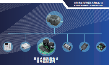 怎么樣選到合適的絞肉機專用離心開關？